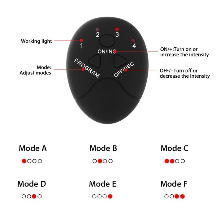 Ultimate ABS & Arms EMS Trainer