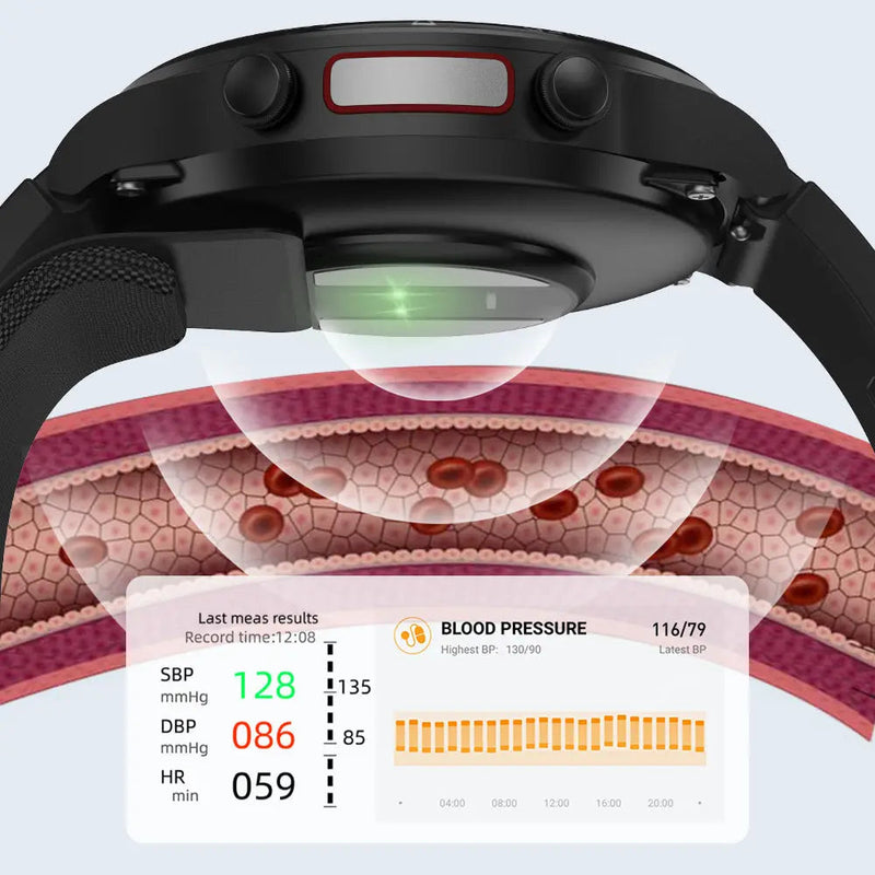 New Upgrade：FITVII™ Air Pump + Airbag Oscillometric Blood Pressure Measurement Smart Watch-50% OFF+Extra 20% OFF🔥