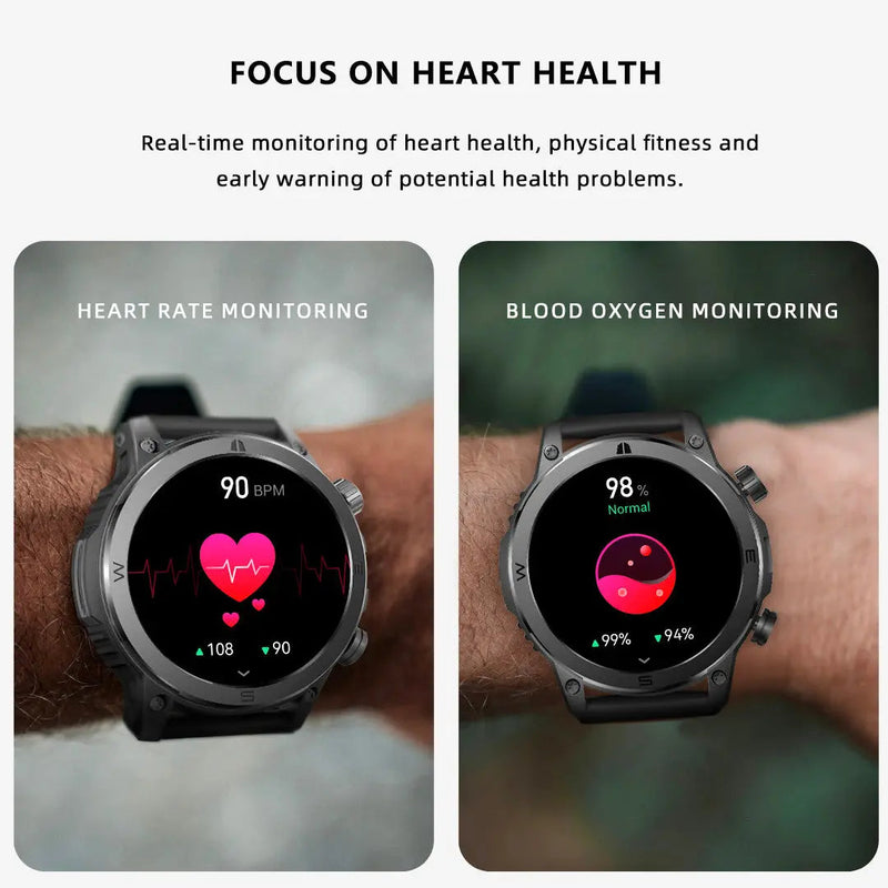 New Fitvii™ Strong HM38 Health Smartwatch With 38% More Data Accuracy