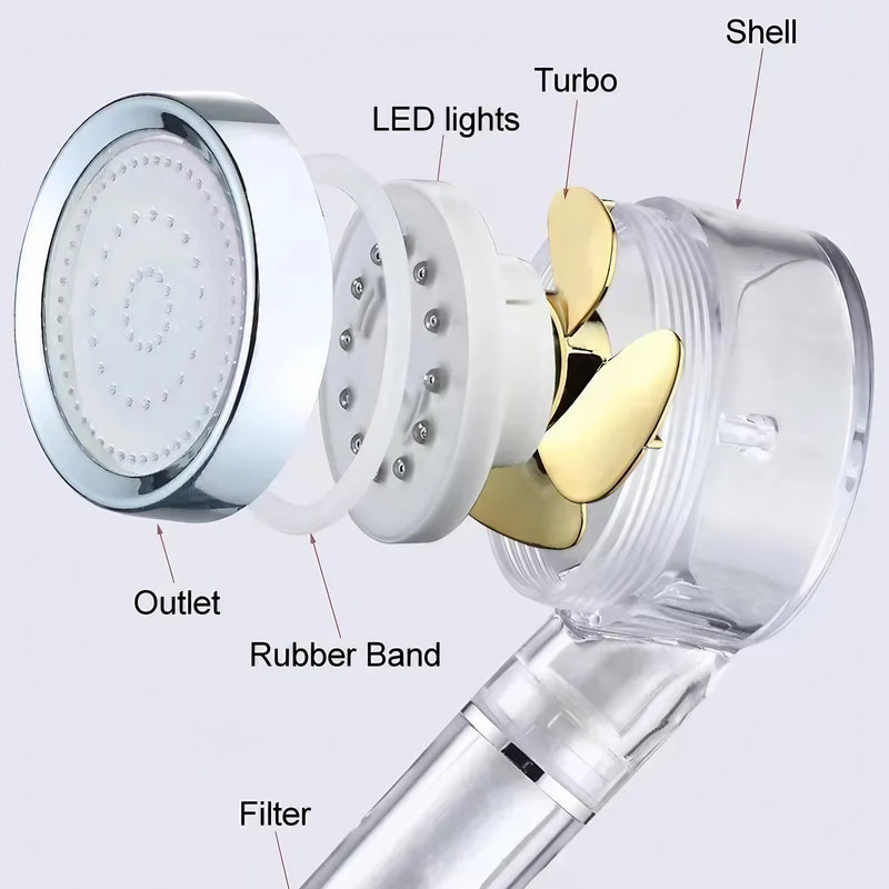 Temperature Sensor LED Turbo Shower Head